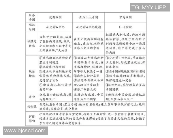 米利唐的传奇故事与历史背景探秘:从古代文明到现代社会的影响与启示